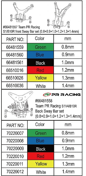 Team PR Racing S1 V4 Rear Sway Bar set (0.8+0.9+1.0+1.2+1.3+1.4mm) (1) - 66481558